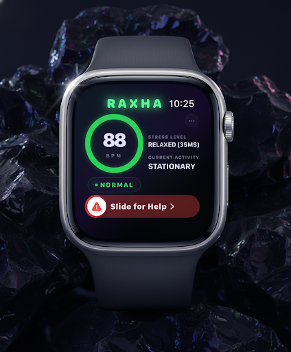 Apple Watch with Raxha App